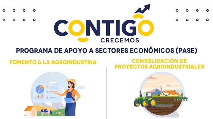 agroindustria