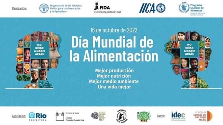 la Alimentación