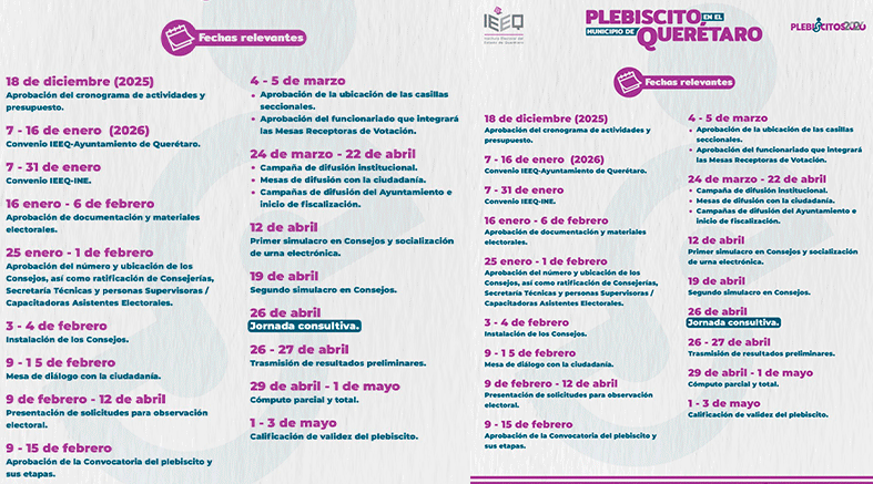 IEEQ aprueba presupuesto para plebiscitos 2 plebiscitos