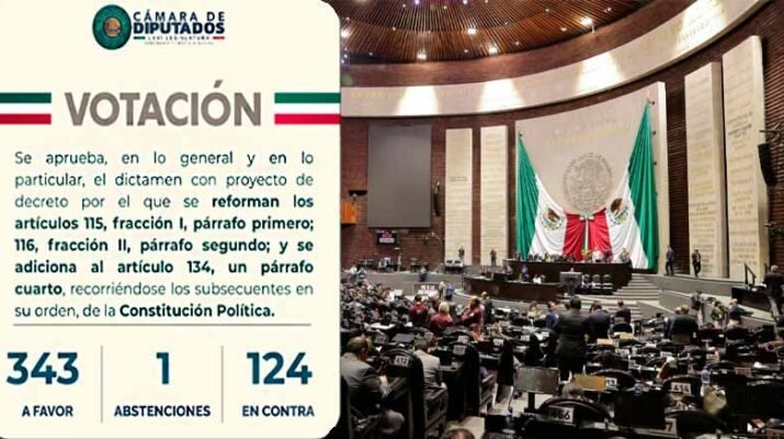 Diputados aprueban el Plan B de Reforma Electoral 1 Diputados