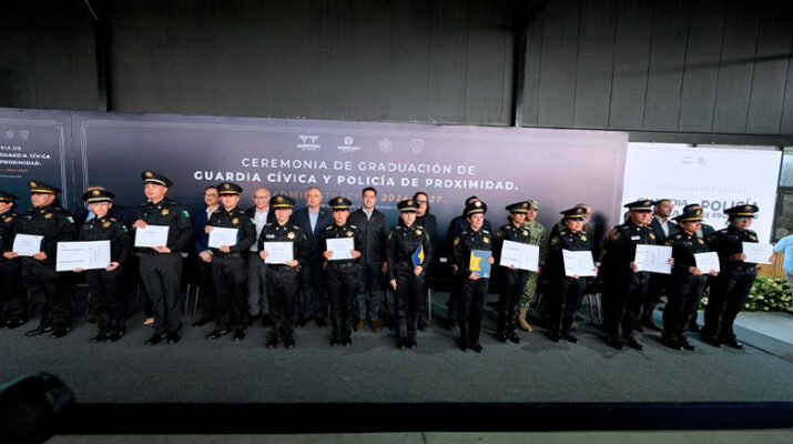 Policía de Proximidad