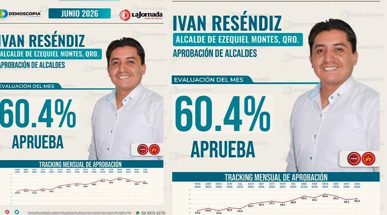 Iván Reséndiz, 2do en aprobación estatal 4 aprobación estatal
